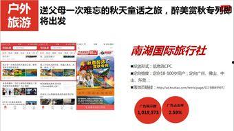 今日头条旅游怎么选题,揭秘热门景点背后的故事