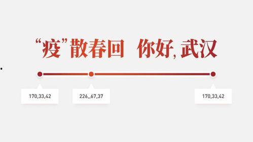 头条主副标题哪个重要些,副标题重要