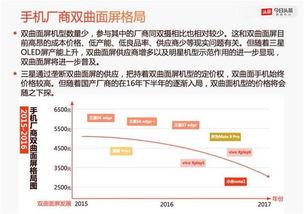 头条成长报告怎样收到,如何实现内容创作与传播的飞跃