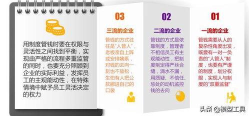 管理者头条,解码高效领导力，引领团队迈向成功